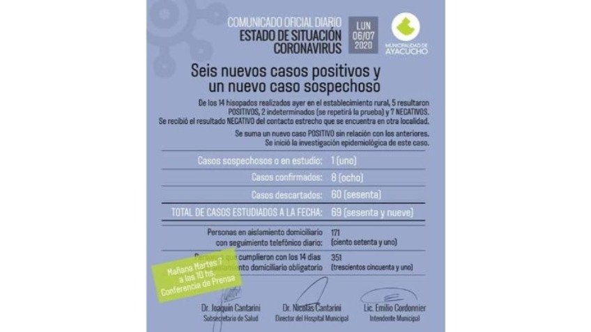 Ayacucho: suman ocho los casos positivos de coronavirus